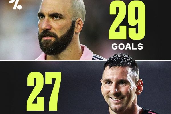 مسی چند گل میخواهد تا بهترین گلزن تاریخ اینترمیامی شود