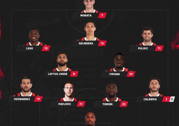  اعلام ترکیب میلان و لیورپول برای هفته اول لیگ قهرمانان اروپا