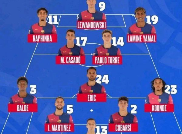 ترکیب بارسلونا و ختافه؛ فلیک و استفاده مجدد از مثلث خط حملهاش