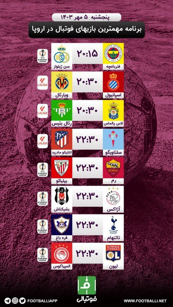  اختصاصی فوتبالی  برنامه مهمترین بازی‌های فوتبال در اروپا