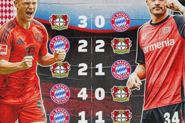  قابی از نتایج پنج رویارویی اخیر بایرن مونیخ و بایرلورکوزن