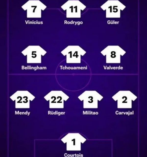  ترکیب احتمالی رئال مادرید برای رویارویی با اتلتیکو مادرید