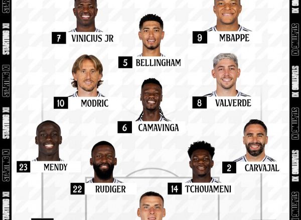  ترکیب رئال مادرید و ویارئال؛ چینش متفاوت خط حمله با حضور امباپه