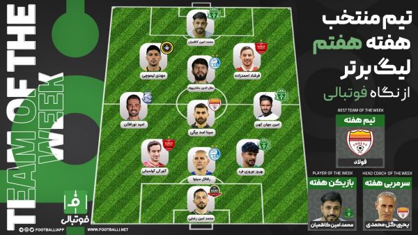  تیم منتخب هفته هفتم؛ تحتِ «تاثیر»