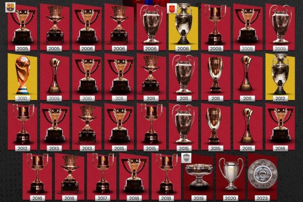 قابی از تمام جامهایی که اینیستا به دست آورد