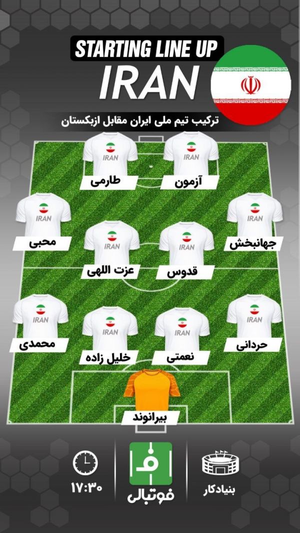  اختصاصی فوتبالی  شماتیک ترکیب تیم ملی ایران مقابل ازبکستان