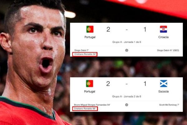  رونالدو و گلزنی در هر سه بازی لیگ ملت‌های اروپا