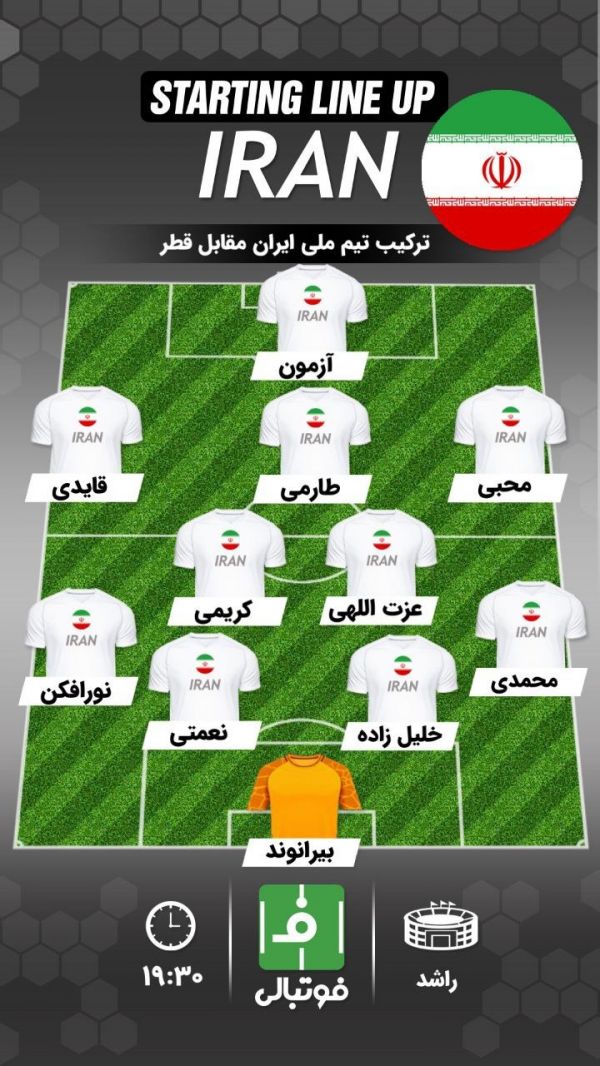  اختصاصی فوتبالی  شماتیک ترکیب تیم ملی ایران مقابل قطر