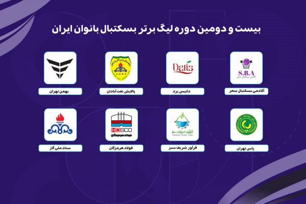 لیگ برتر بسکتبال بانوان از ۱۱ آبان آغاز میشود