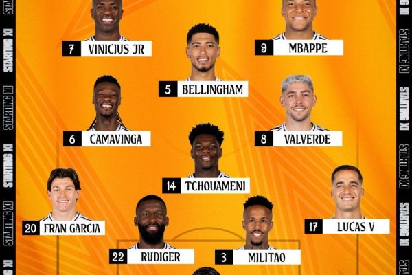  ترکیب رئال مادرید و سلتاویگو؛ تیم آنچلوتی با دو مهاجم