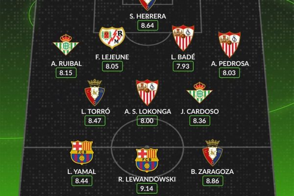  ترکیب منتخب هفته یازدهم لالیگا از نگاه هواسکورد