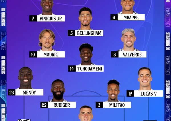 ترکیب رئال مادرید و میلان؛ تقابل جالب مهاجمهای دو تیم