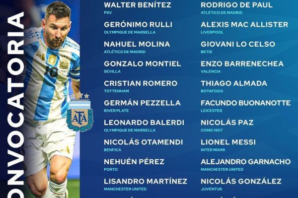  لیست تیم ملی آرژانتین برای فیفادی اعلام شد؛ بازگشت لیونل مسی به ترکیب آلبی سلسته