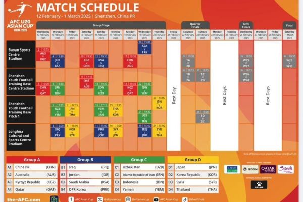 جام ملتهای زیر 20 سال آسیا برنامه بازیهای تیم ملی جوانان ایران مشخص شد