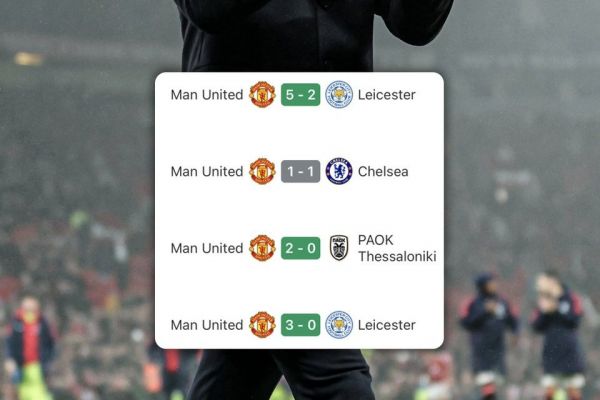 چهار نتیجهای که فن نیستلروی روی نیمکت منچستریونایتد به دست آورد