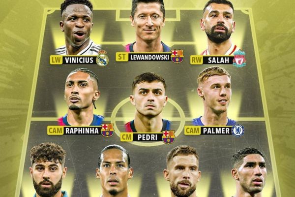  عکس؛ تیم منتخب پنج لیگ معتبر اروپایی تا به اینجای فصل از نگاه Score90