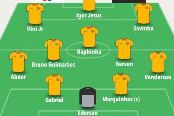  ترکیب برزیل مقابل ونزوئلا با حضور وینگرهای رئال مادرید و بارسلونا