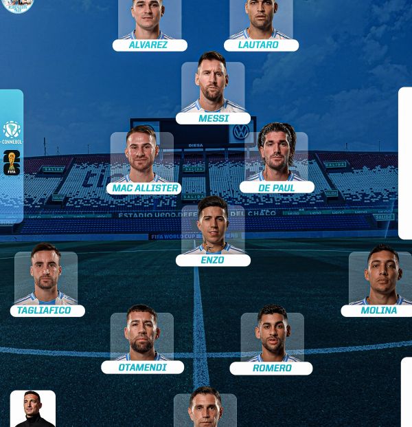  ترکیب آرژانتین مقابل پاراگوئه؛ مسی در مثلث خط حمله اسکالونی