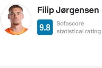  درخشش قابل توجه دروازه‌بان چلسی در لیگ اروپا مقابل هایندهایم