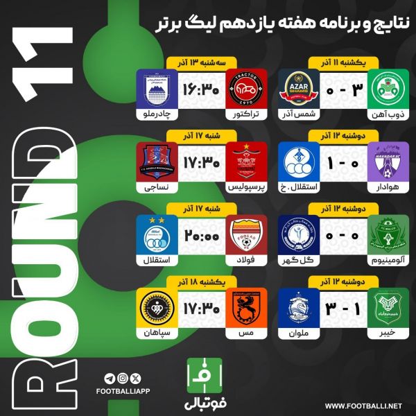  اختصاصی فوتبالی  نتایج و برنامه هفته یازدهم لیگ برتر