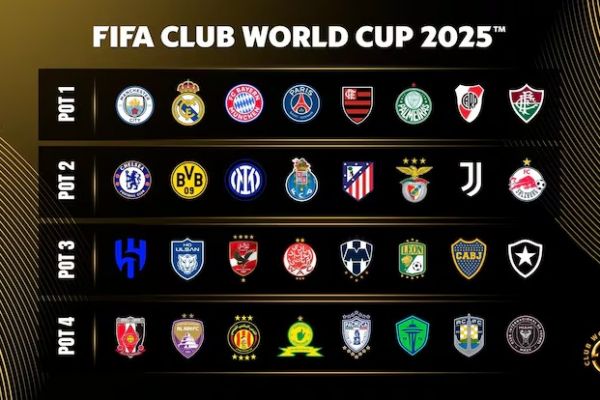 سیدبندی جام جهانی باشگاهها؛ رئال مادرید و منچسترسیتی در سید یک، مسی در سید چهار