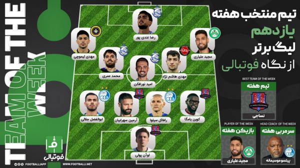 تیم منتخب هفته یازدهم؛ قاعده بازی