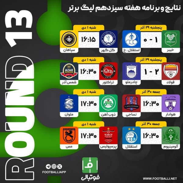  اختصاصی فوتبالی  نتایج و برنامه هفته سیزدهم لیگ‌ برتر