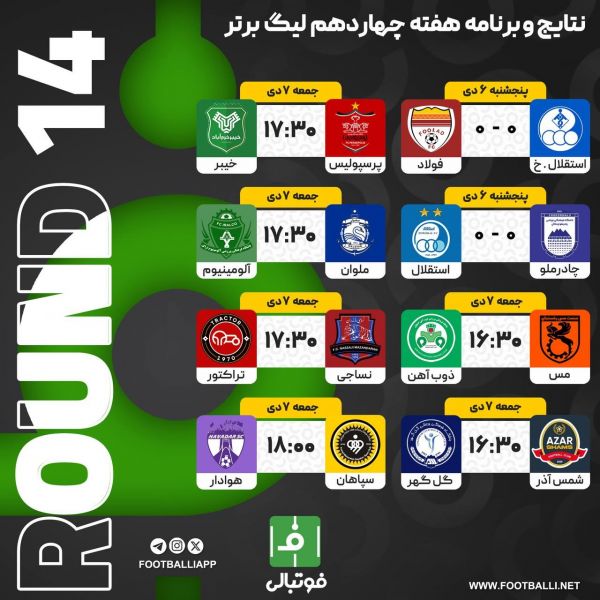  اختصاصی فوتبالی  نتایج و برنامه هفته چهاردهم لیگ‌ برتر