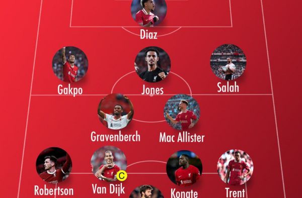  ترکیب لیورپول و منچستریونایتد؛ مثلث ویژه اسلوت در خط حمله