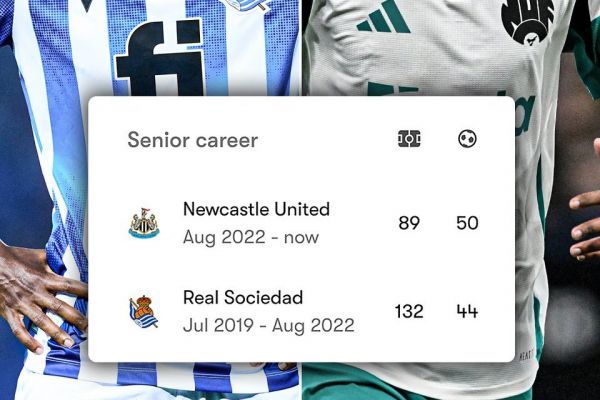 بازیکنی که در فوتبال انگلیس درخشانتر از فوتبال اسپانیا بوده است