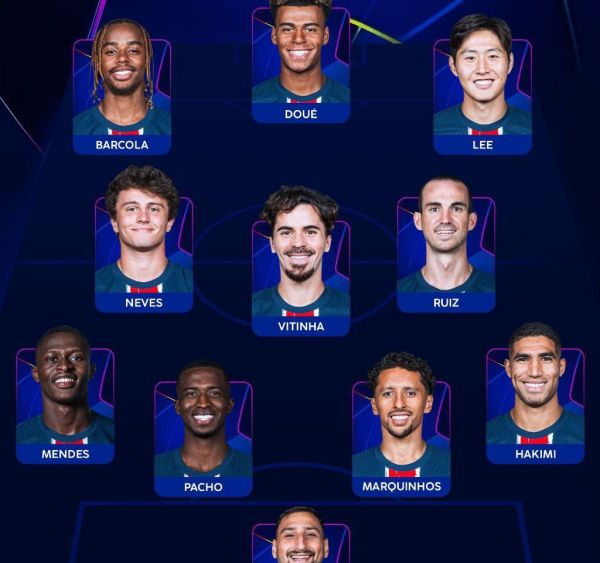  ترکیب پاریسن ژرمن و منچسترسیتی؛ نبرد دو تیم نفتی در شرایط بحرانی