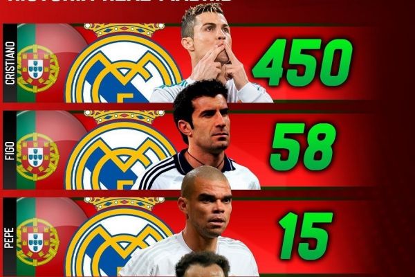 پنج گلزن پرتغالی برتر تاریخ رئال مادرید عکس