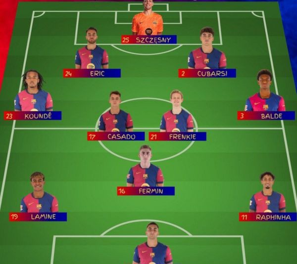  ترکیب بارسلونا و والنسیا؛ مهاجم اسپانیایی در نوک خط حمله تیم فلیک