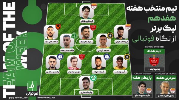 تیم منتخب هفته هفدهم؛ تاثیرگذاران