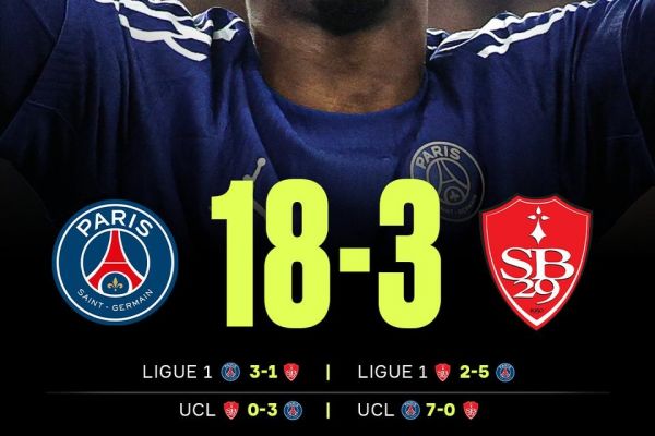  تیمی که پاریسن ژرمن در این فصل 18 گل به آن زده است