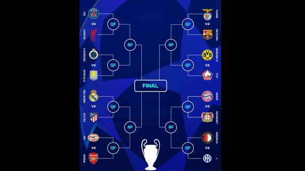 قرعهکشی لیگ قهرمانان؛ دربی مادرید و تقابل لیورپول با پاریسیها