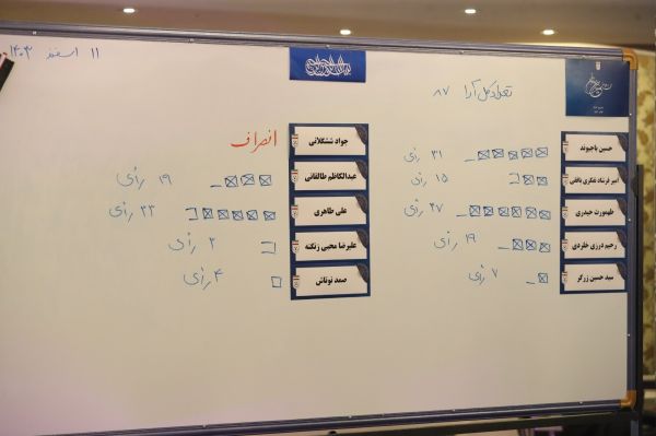  حیدری و طاهری نماینده هیات‌های استانی در هیات رییسه شدند