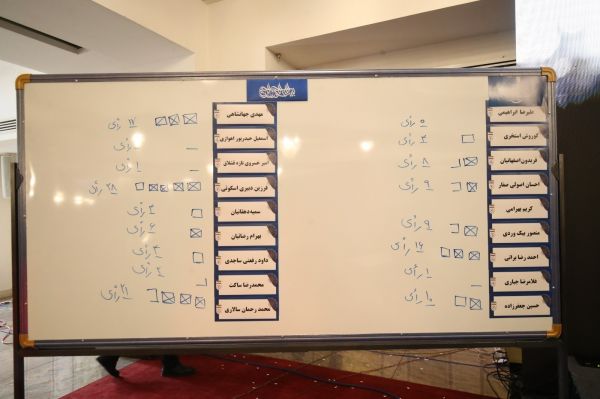 معرفی کارشناسهای هیات رئیسه فدراسیون فوتبال