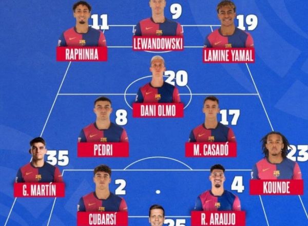 ترکیب بارسلونا و رئال سوسیداد؛ استفاده فلیک از مثلث خط حملهاش