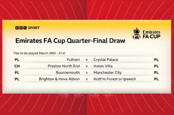  قرعه‌کشی ۱ ۴ نهایی رقابت‌های FA cup