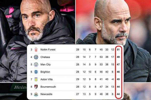  نبرد نزدیک میان هفت تیم برای رسیدن به جایگاه سوم در لیگ برتر انگلیس