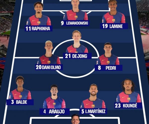  ترکیب بارسلونا و بنفیکا؛ یامال و رافینیا دو وینگر تیم فلیک