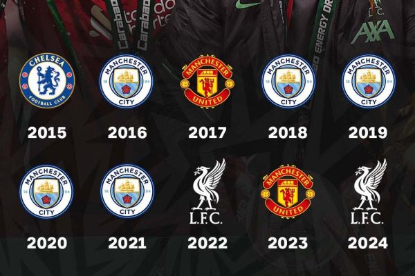  قابی از قهرمان‌های 10 دوره اخیر جام اتحادیه انگلیس