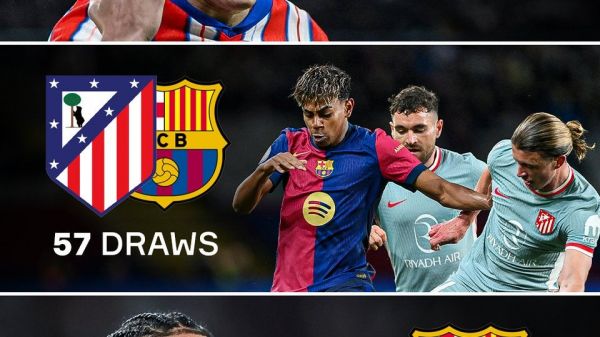 بارسلونا و اتلتیکو مادرید چه آماری مقابل هم دارند