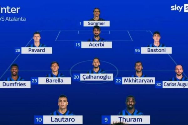 ترکیب آتالانتا - اینتر تقابل جذاب بالانشینان در روز نیمکتنشینی طارمی