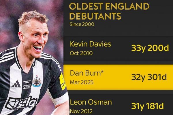  مدافع نیوکاسل در آستانه رکوردشکنی در تیم ملی انگلیس