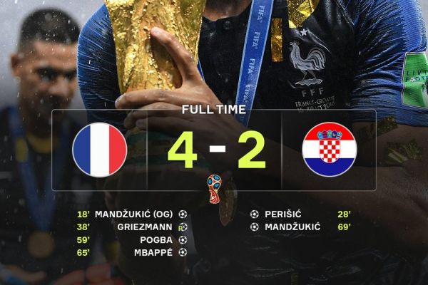  وقتی کرواسی و فرانسه فینال جام جهانی را برگزار کردند