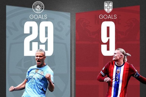 آمار فوقالعاده غول نروژی در زمینه گلزنی در منچسترسیتی و تیم ملی نروژ