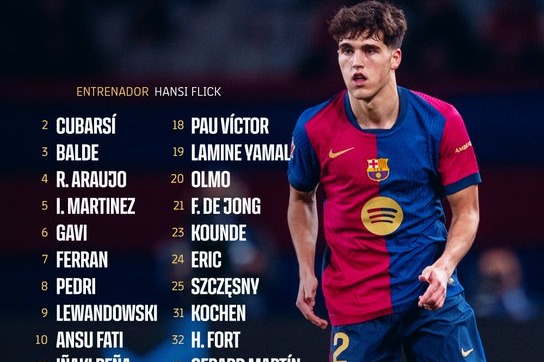 لیست بارسلونا مقابل اوساسونا با تغییر نظر جالب فلیک