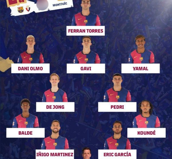  ترکیب بارسلونا و اوساسونا؛ خبری از رافینیا و لواندوفسکی نیست